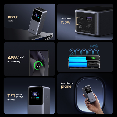 Miniatura 3 de Power Bank Ugreen 20000mAh 130W Fast Charging Powerbank 20000 mAh, Teléfono móvil/smartphone, Portátil/netbook, USB, Gris