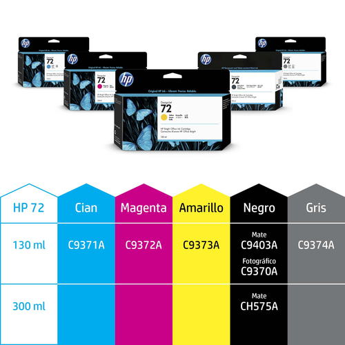 Miniatura 4 de Cabezal de Impresion HP Inyección de tinta térmica