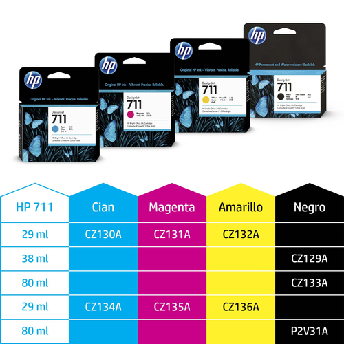 Miniatura 3 de Cabezal de Impresion HP Inyección de tinta térmica, Negro