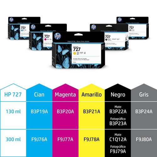 Miniatura 2 de Cabezal de Impresion HP Inyección de tinta térmica