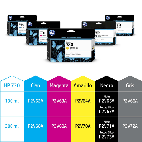 Miniatura 3 de Cabezal de Impresion HP Inyección de tinta térmica, Magenta
